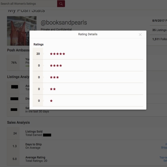 Meet your Posher - Picture 2 of 2